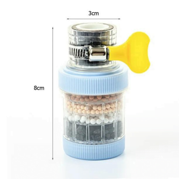 Filtro Purificador de Agua para Grifos x2 - Image 7